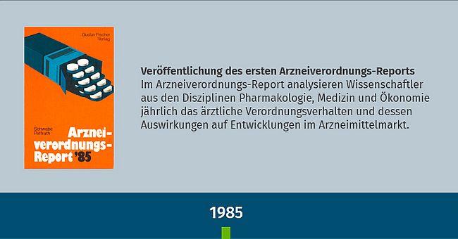 Text über die Veröffentlichung des ersten Arzneiverordnungs-Report 1985 und Cover des Reports